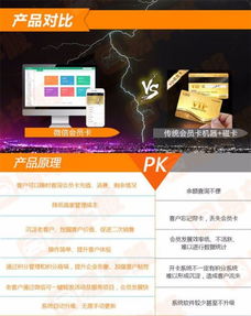 汽修廠管理系統(tǒng)的選擇與成本分析，以及美甲店會(huì)員管理軟件的介紹