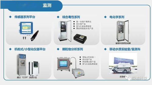 展商推介丨綠潔科技 專注生態(tài)環(huán)境質(zhì)量監(jiān)測(cè)，提供整體解決方案與增值服務(wù)