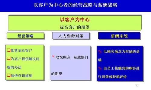 IATF 16949質量管理體系運營流程圖及信息系統運行維護解析